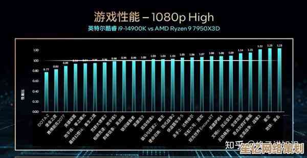 通过天梯图读懂i7-10750：性能优势及多场景应用详解