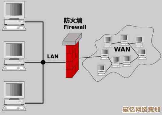 装机专家详解防火墙关闭方法，保障系统操作顺畅无忧