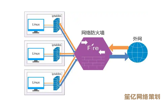装机专家详解防火墙关闭方法，保障系统操作顺畅无忧