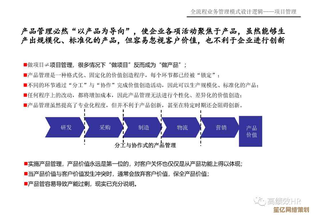 PPT设计核心技巧与高效方法全面解析