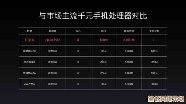 探索相机用户天梯图：解锁属于你的专业拍摄装备