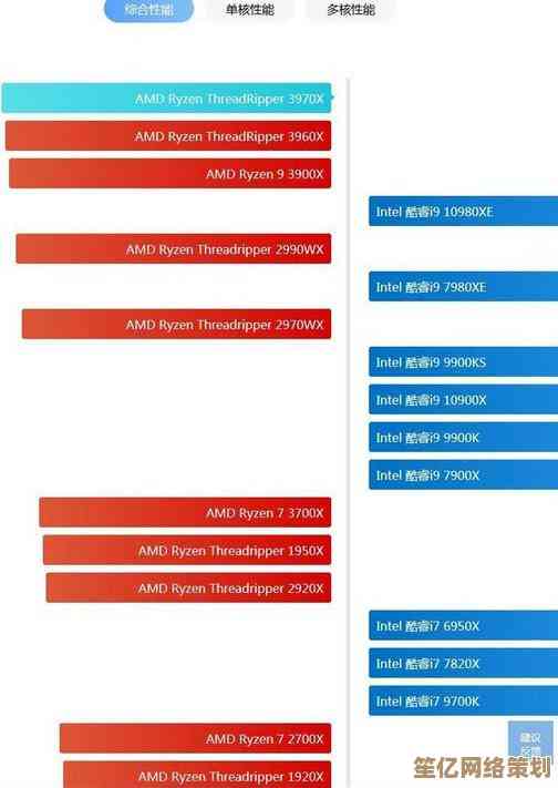全面对比ARM平台显卡性能：2021最新天梯图解析与选购指南发布！