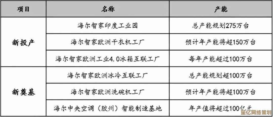 理解家庭键的多重内涵：构建和谐家庭生活的关键要素