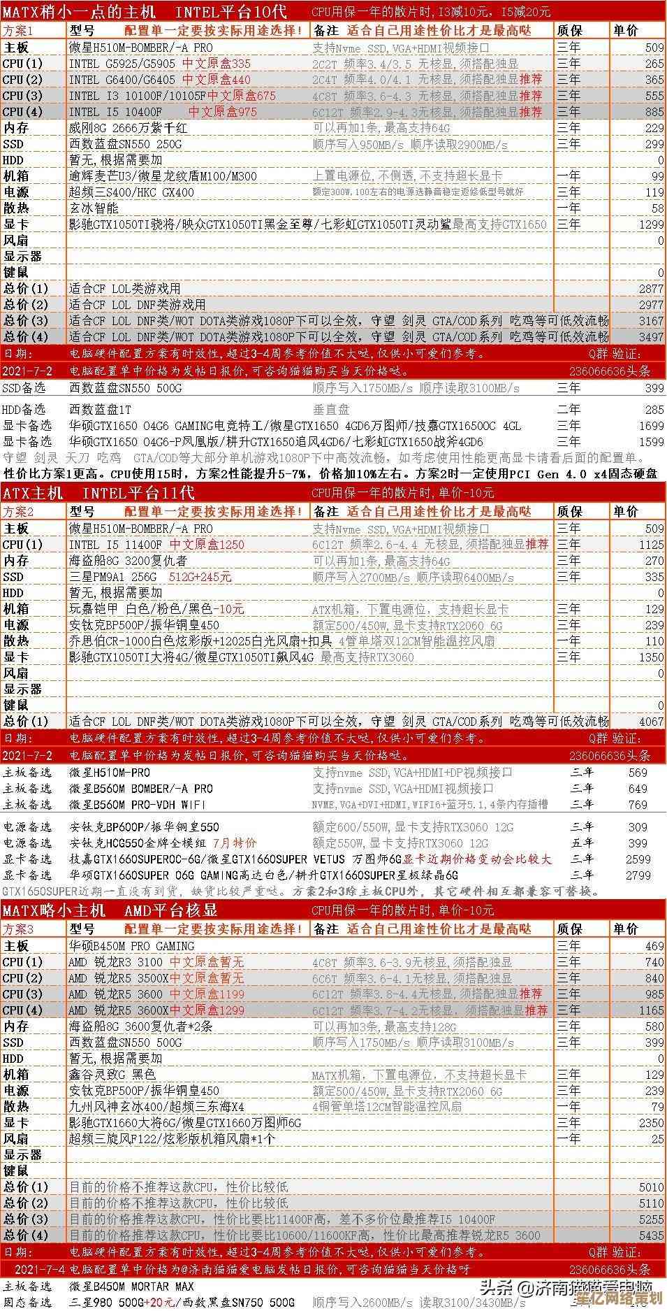 手机GPU天梯图2019版：详细对比各型号显卡性能差异