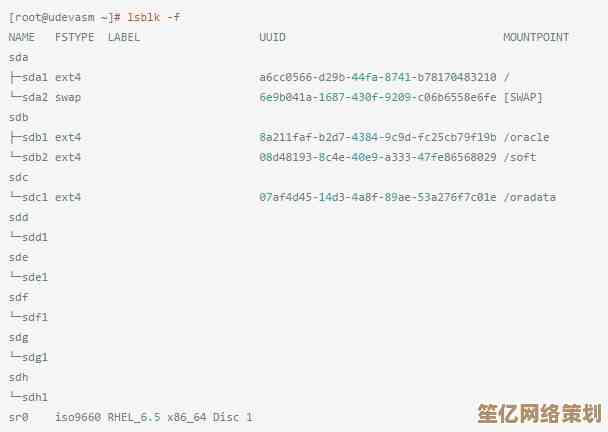 跟随小鱼学习Linux重启命令，确保系统安全高效重启步骤