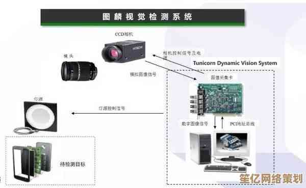 深入剖析系统软件组成：从操作系统到实用工具的全景概览