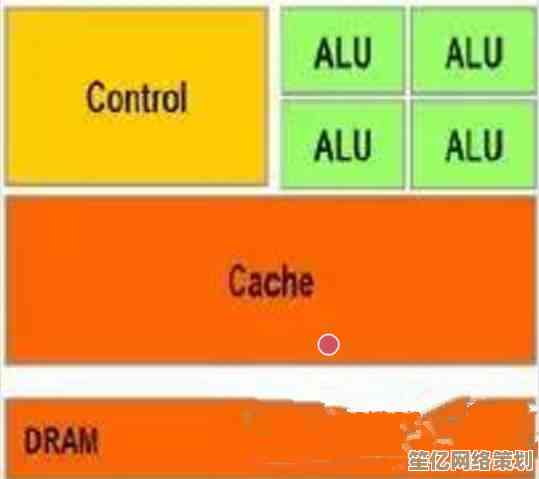 CPU-Z教程：小鱼带您深入了解处理器与内存详细信息