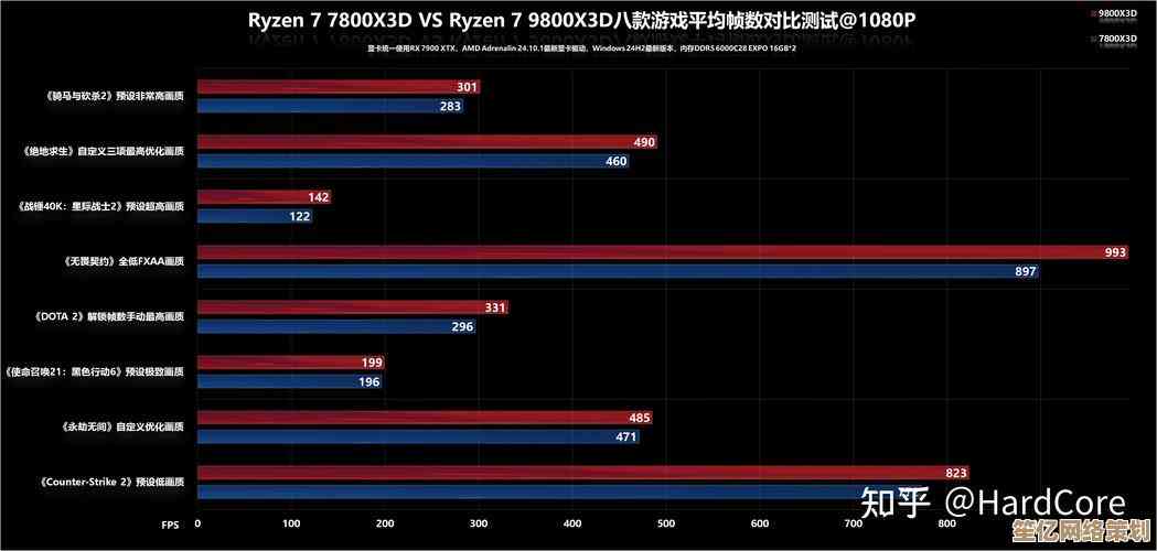 高清游戏新选择：R7 430显卡天梯图展现卓越性能与稳定表现