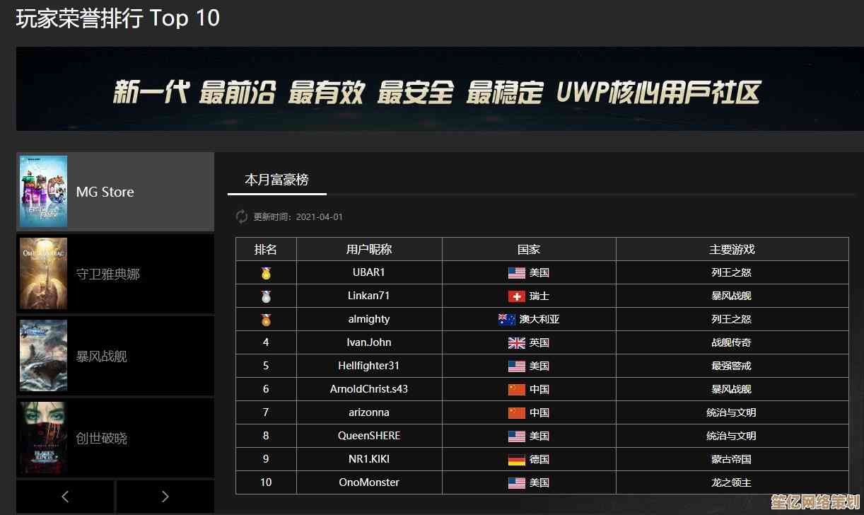 最新游戏下载榜单出炉：探索全球玩家正在疯玩的必试佳作！