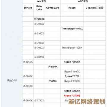 移动CPU天梯图全解析:带你洞察手机性能潮流,选对处理器 移动CPU天梯图全解析:带你洞察手机性能潮流,选对处理器