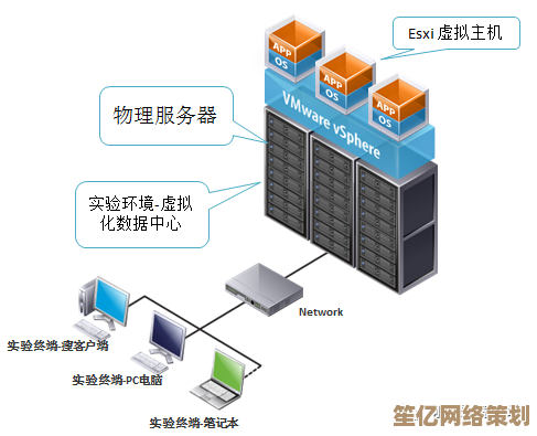 跟随小鱼认识虚拟主机：从基础原理到实际应用的全方位指南