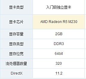 hd8570m显卡天梯图详析：助你精准评估性能与价值，快速选出理想显卡