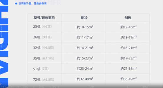 一文看懂2022年CPU和显卡天梯图，助你轻松选择高性能配置