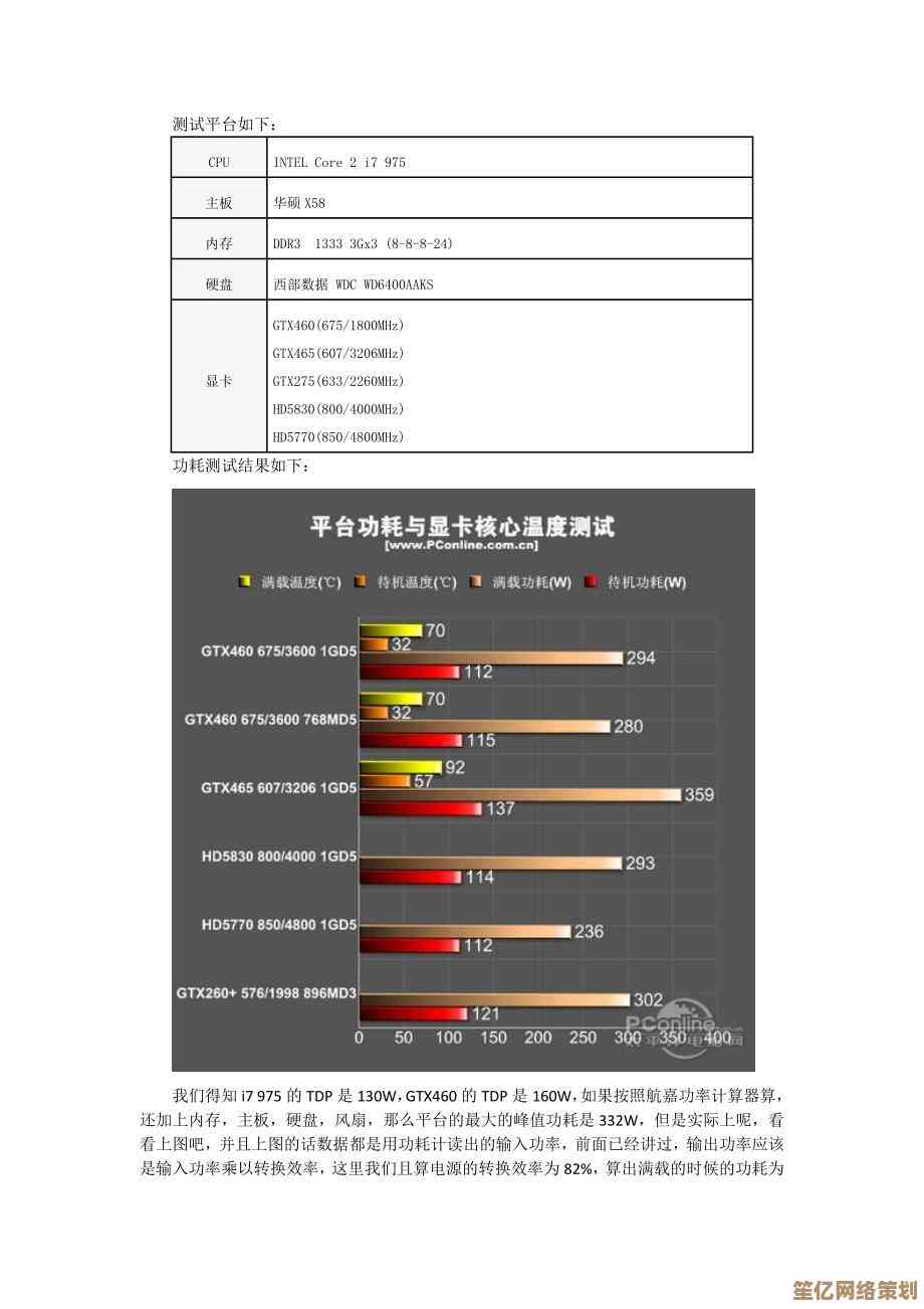 小鱼教您轻松掌握电脑电源功耗计算方法