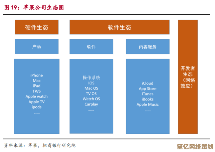 深度剖析2024手机芯片天梯图前十名：性能排名与技术亮点全览