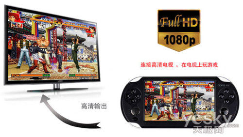 全新PSP2游戏机登场，极致性能与沉浸式娱乐完美结合！