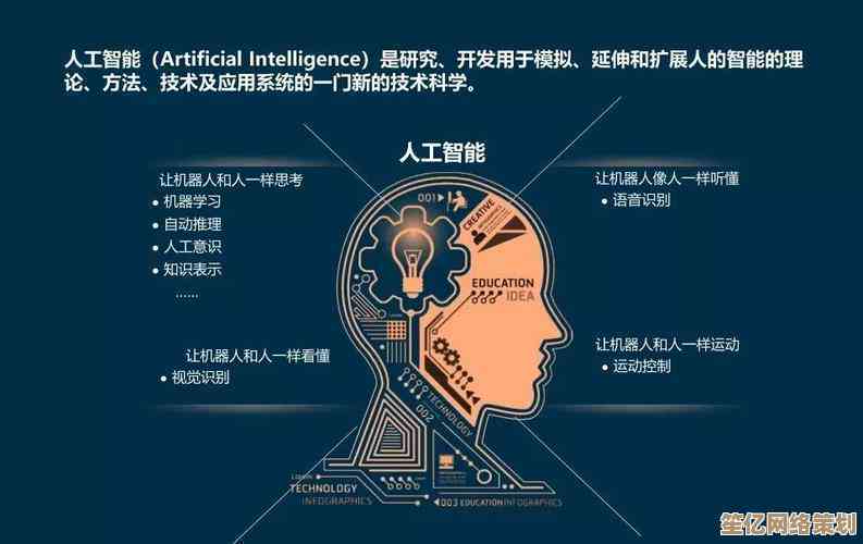 智能时代的前沿探索：科技创新驱动下的未来社会构想