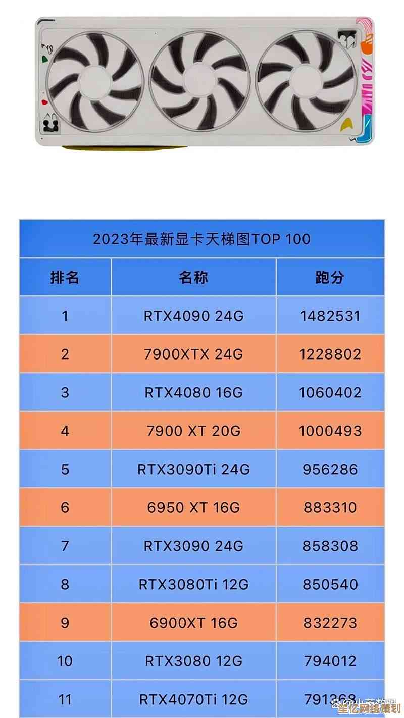 显卡选购指南：2024最新天梯图全面解析性能排行与市场价格对比