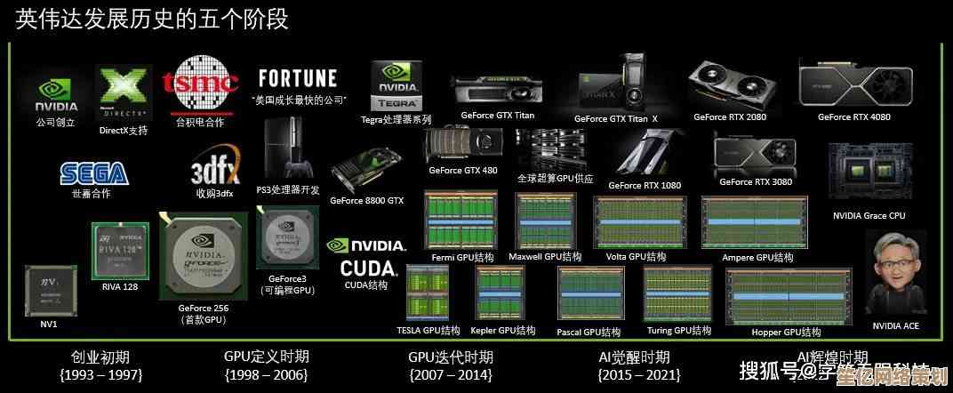 显卡：探索计算机视觉核心组件的奥秘与功能