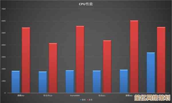 CPU天梯图解密：深入性能巅峰，构建硬件选择通天塔