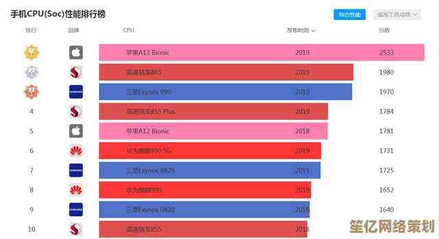 手机CPU性能天梯图2023新版发布，旗舰芯片排名一目了然