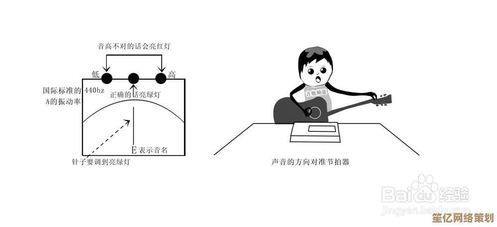 掌握吉他调音技巧：全面解析调音器的使用方法与要点