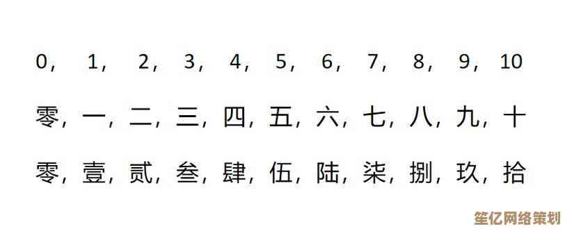 中国大写数字“壹”到“拾”的正确书写方法解析