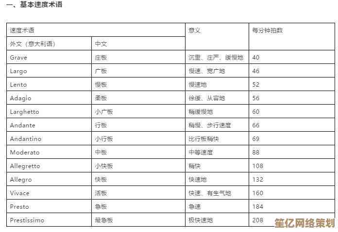 tc是什么意思？详细解析这一常见缩写的多重含义