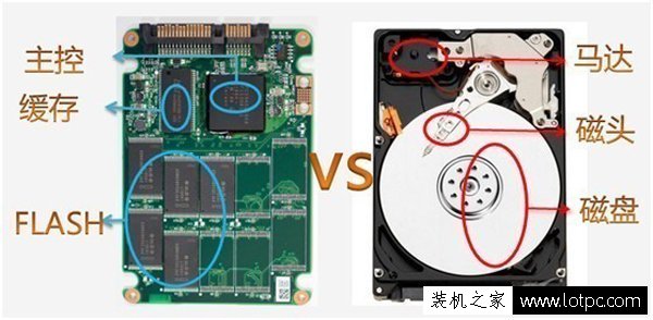机箱硬盘天梯图：全面解析如何挑选最适合的存储硬盘方案
