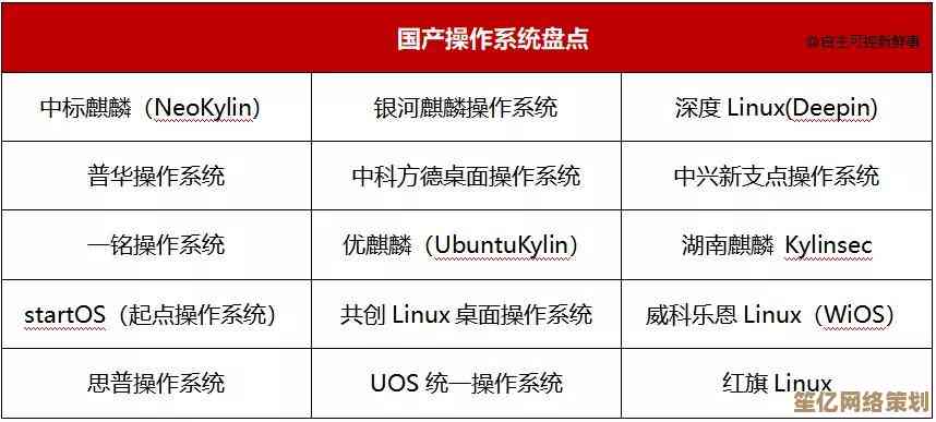 探索国内自主研发的操作系统种类与特点