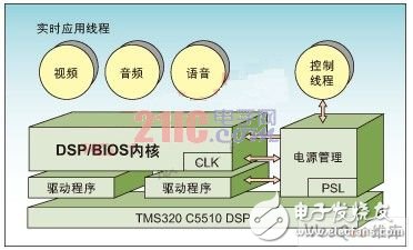 电脑节能新策略：优化功耗管理，实现高效能源利用