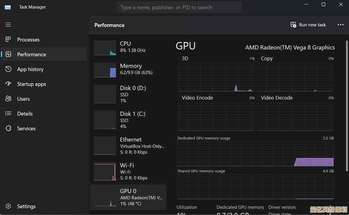 如何在Windows 11中安全高效地升级显卡驱动程序