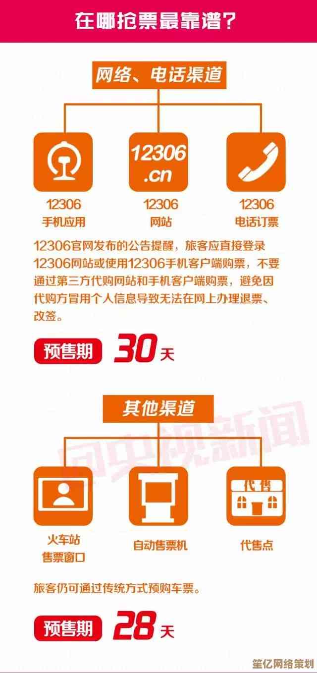 便捷出行新选择：详解网络购买火车票的实用步骤与策略