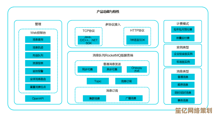 电脑无声故障全面排查指南：详细步骤与实用技巧助你快速恢复声音