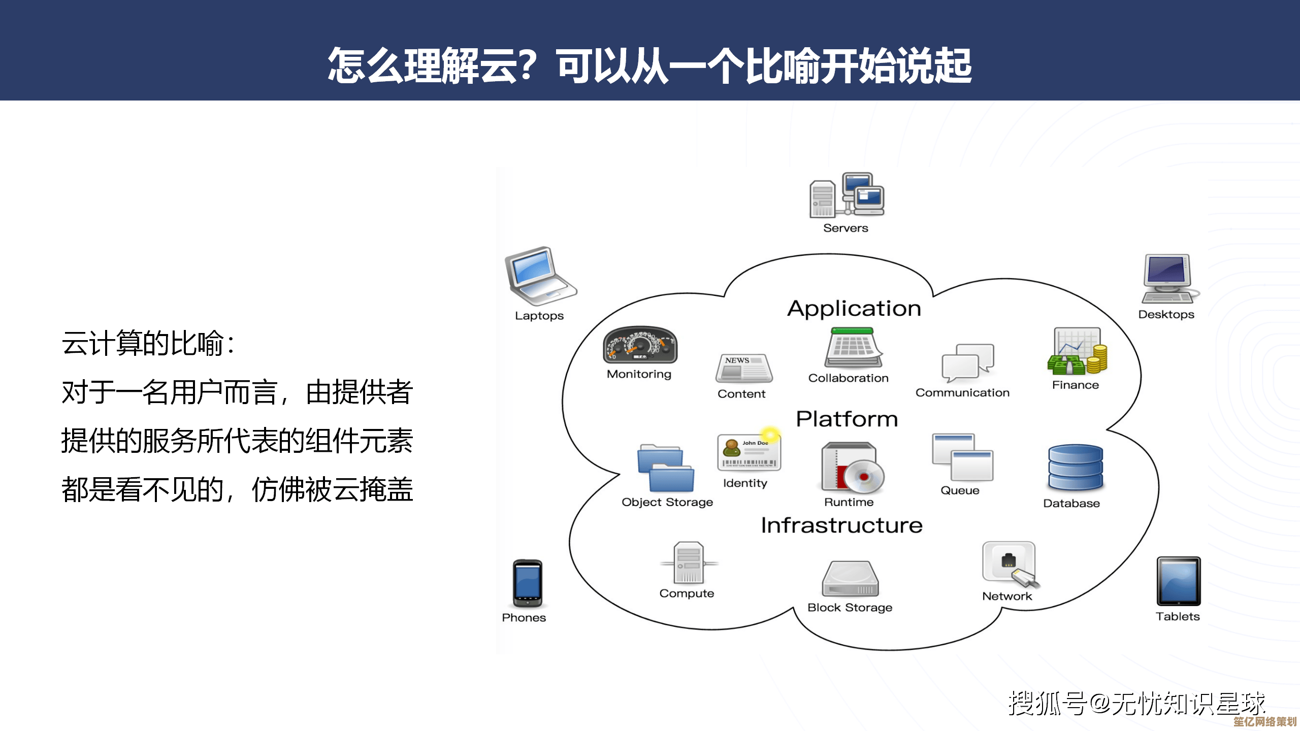 探索云计算提升效率的幕后机制及实际应用技巧分享