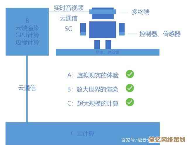 解读CC：探索现代沟通中的隐藏意义与应用场景