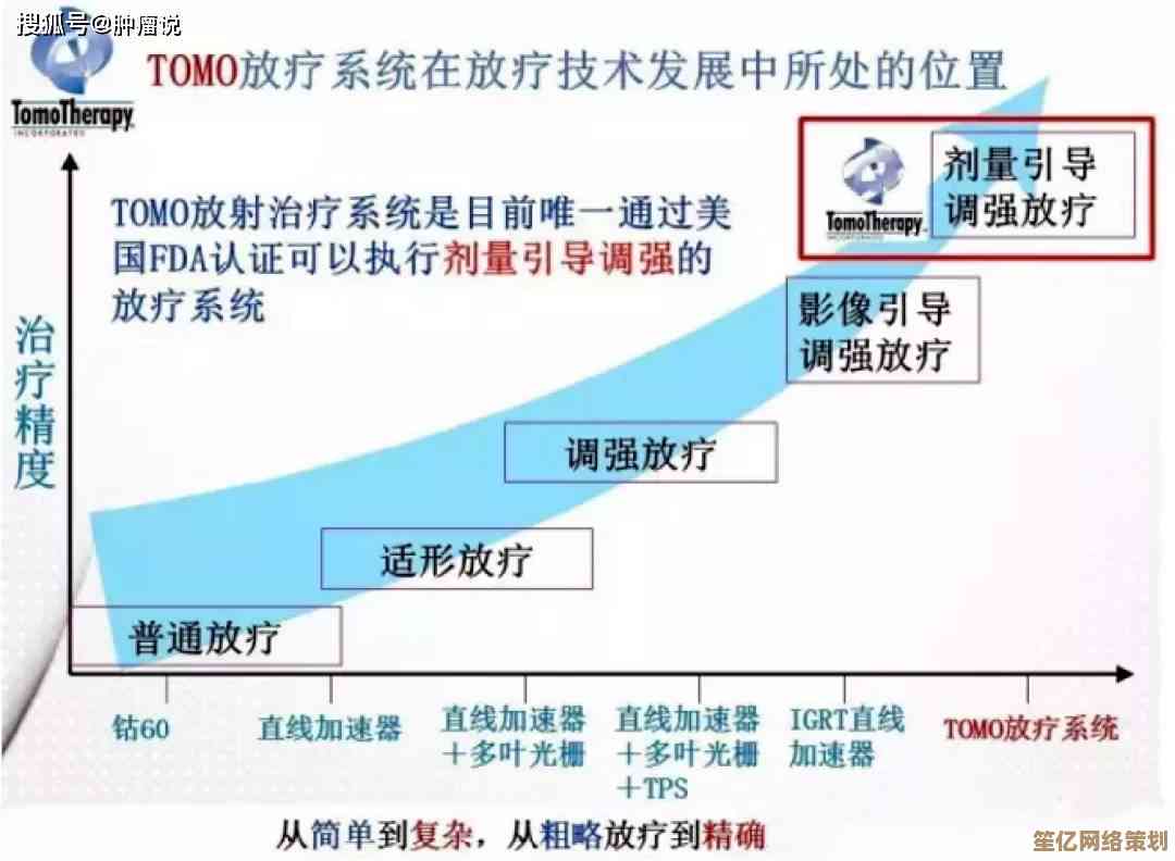 理解"reset"的核心：概念解析与多重含义的深度阐释