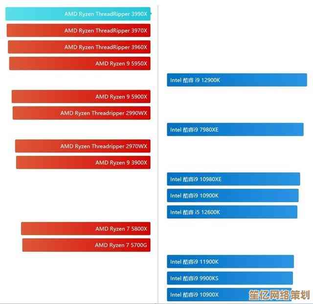 探索2022年CPU天梯图：性能排名、技术演进与选购指南深度解读