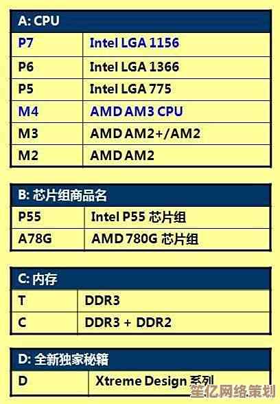 电脑主板型号识别指南：详细查询方式及注意事项