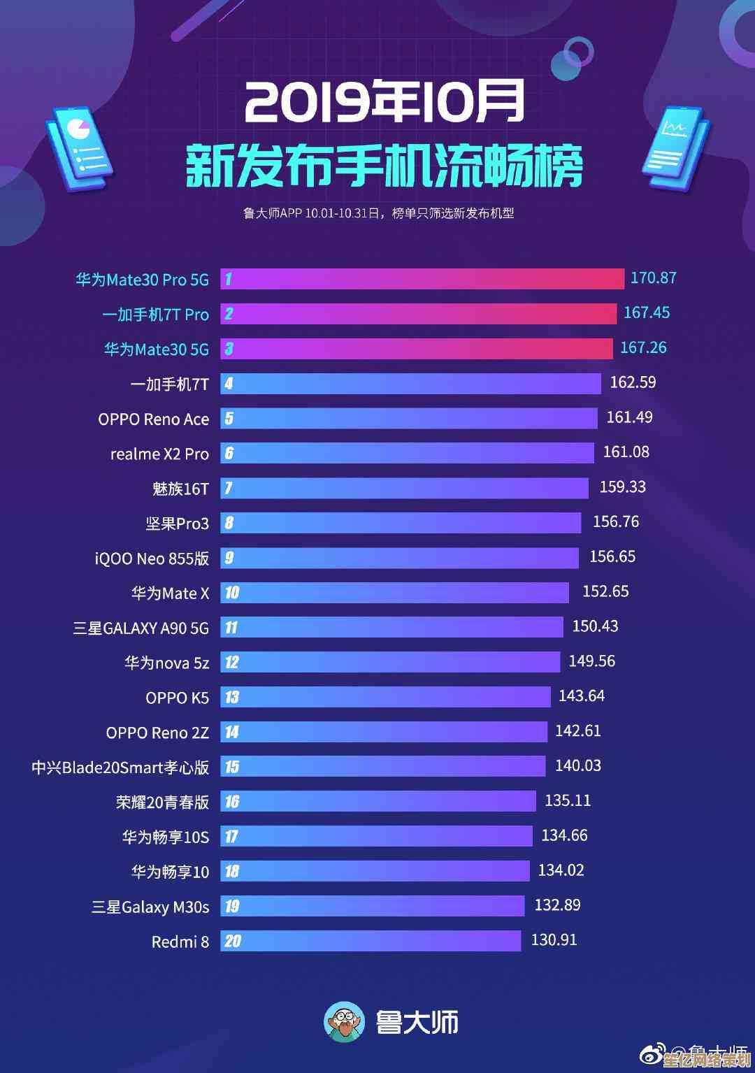 桌面软件高效精选与优化策略：打造流畅工作体验的关键步骤