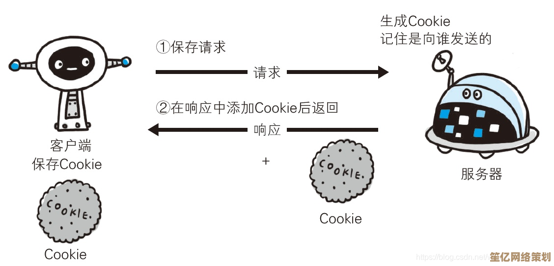 联系联想售后服务：即时响应您的需求，确保问题迅速妥善处理