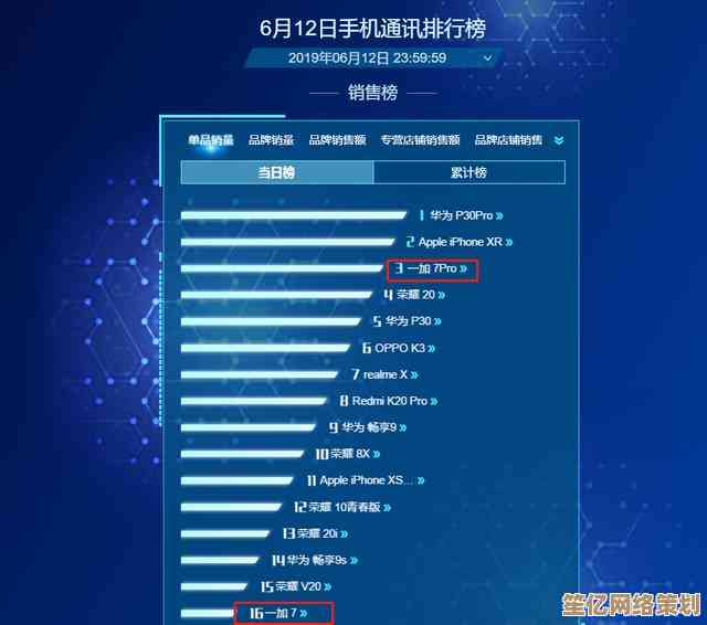 深度剖析2025年智能手机品牌表现：专业测评与用户口碑结合