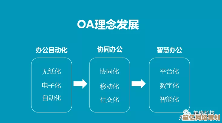 深入探讨OA系统定义及其在智能化办公环境中的关键作用 深入探讨OA系统定义及其在智能化办公环境中的关键作用