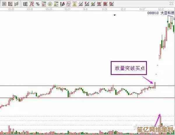 跟随小鱼掌握这些方法让您的CPU温度迅速下降