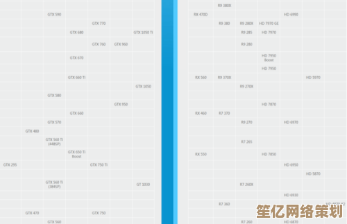 2017电脑天梯图全解析：最新硬件配置与性能排行一网打尽