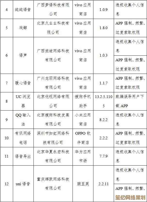 Win11更新后默认浏览器遭自动替换，用户权益保护问题凸显