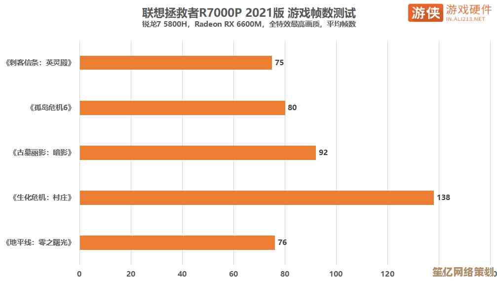 拯救者R7000P：完美适配Win11，性能与体验双升级