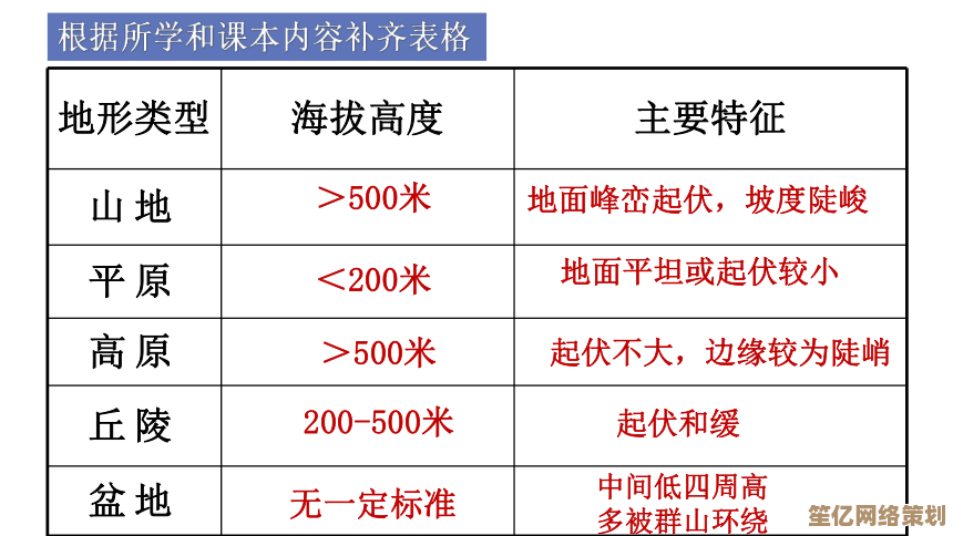揭秘"odd"的多样用法：从基础定义到文化语境中的巧妙应用