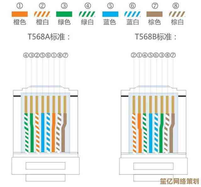 详细指南：学会网线水晶头制作方法，告别网络连接烦恼