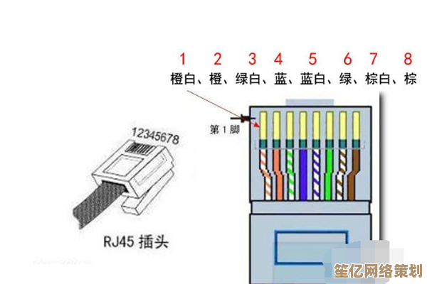 详细指南：学会网线水晶头制作方法，告别网络连接烦恼